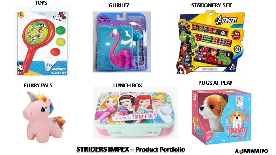 Striders Impex IPO product portfolio including plush toys, school bags, stationery, activity kits and kids accessories – Arjanam IPO.